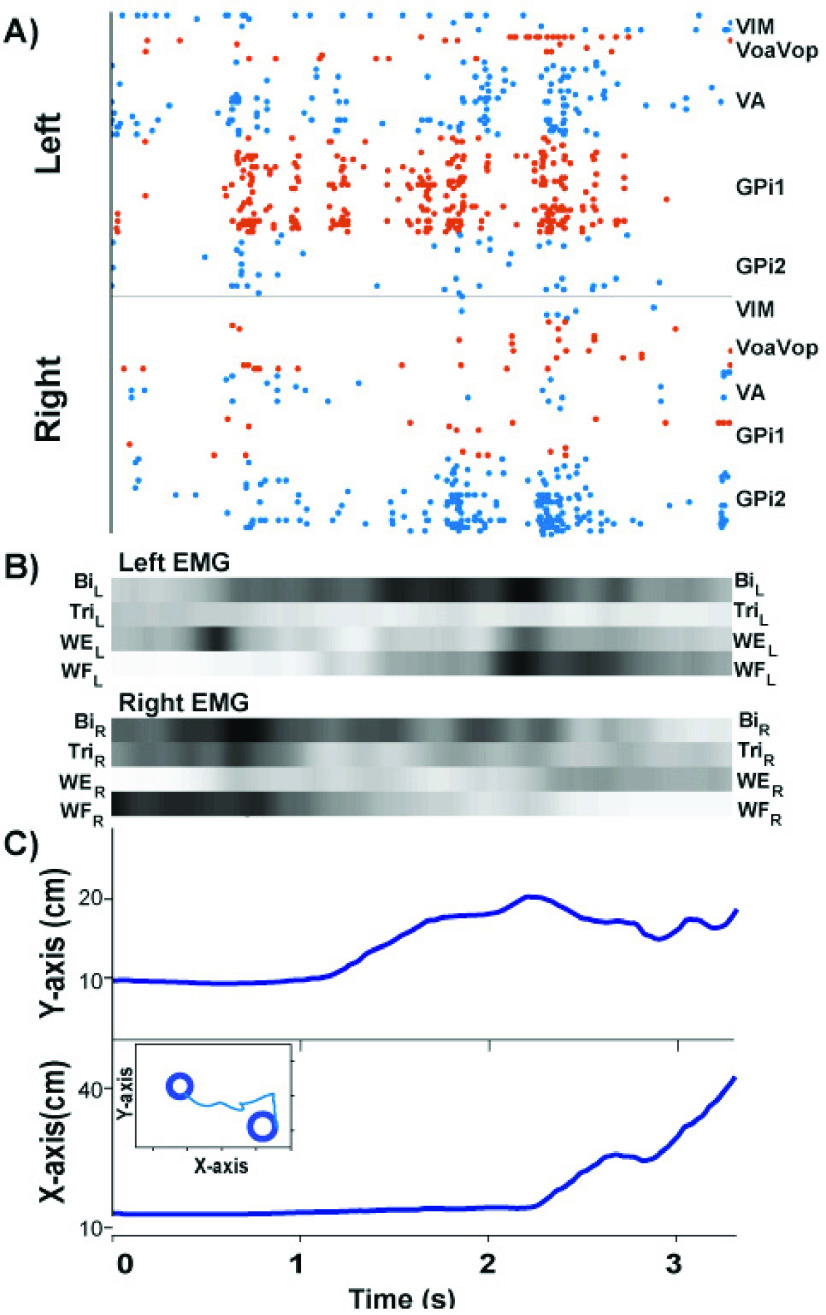 FIGURE
11.