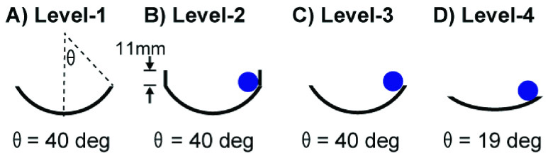 FIGURE
7.