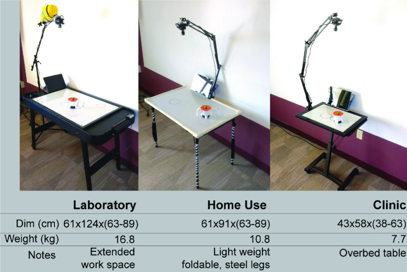 FIGURE 4.