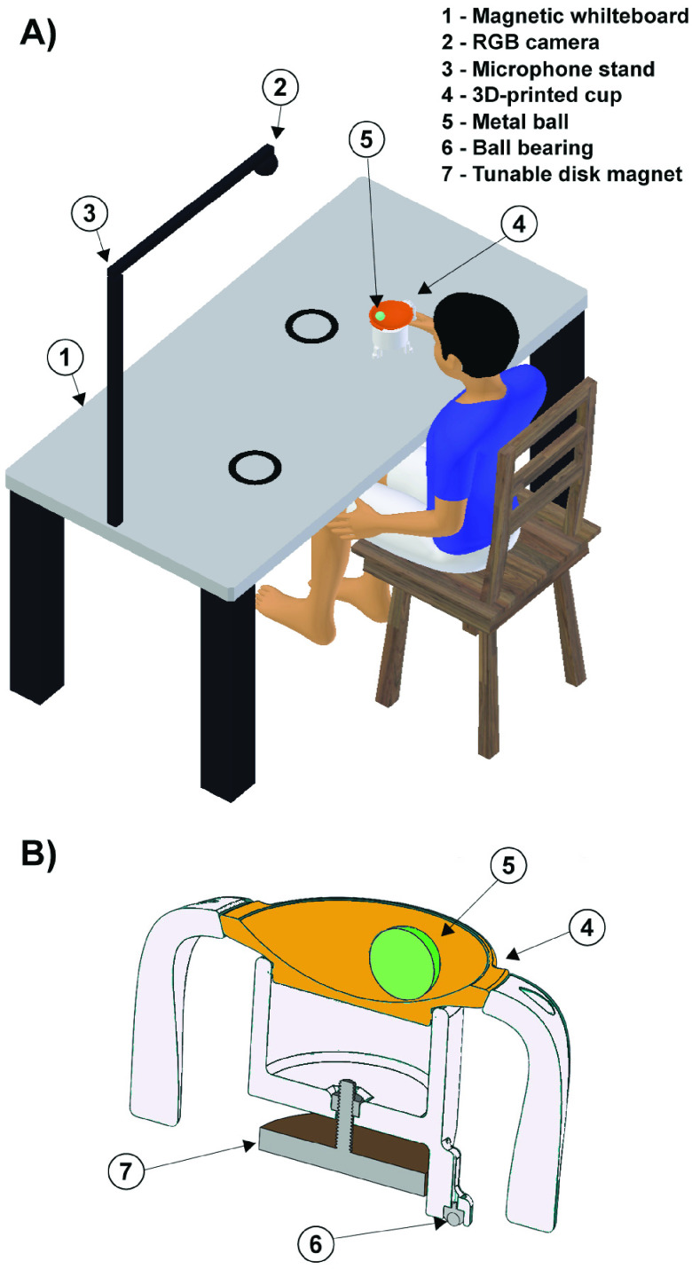 FIGURE
3.