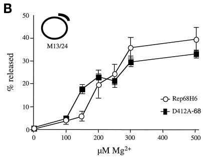 FIG. 7