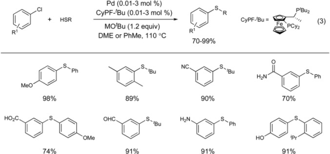 graphic file with name molecules-16-00590-i003.jpg