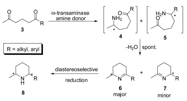 Scheme 1