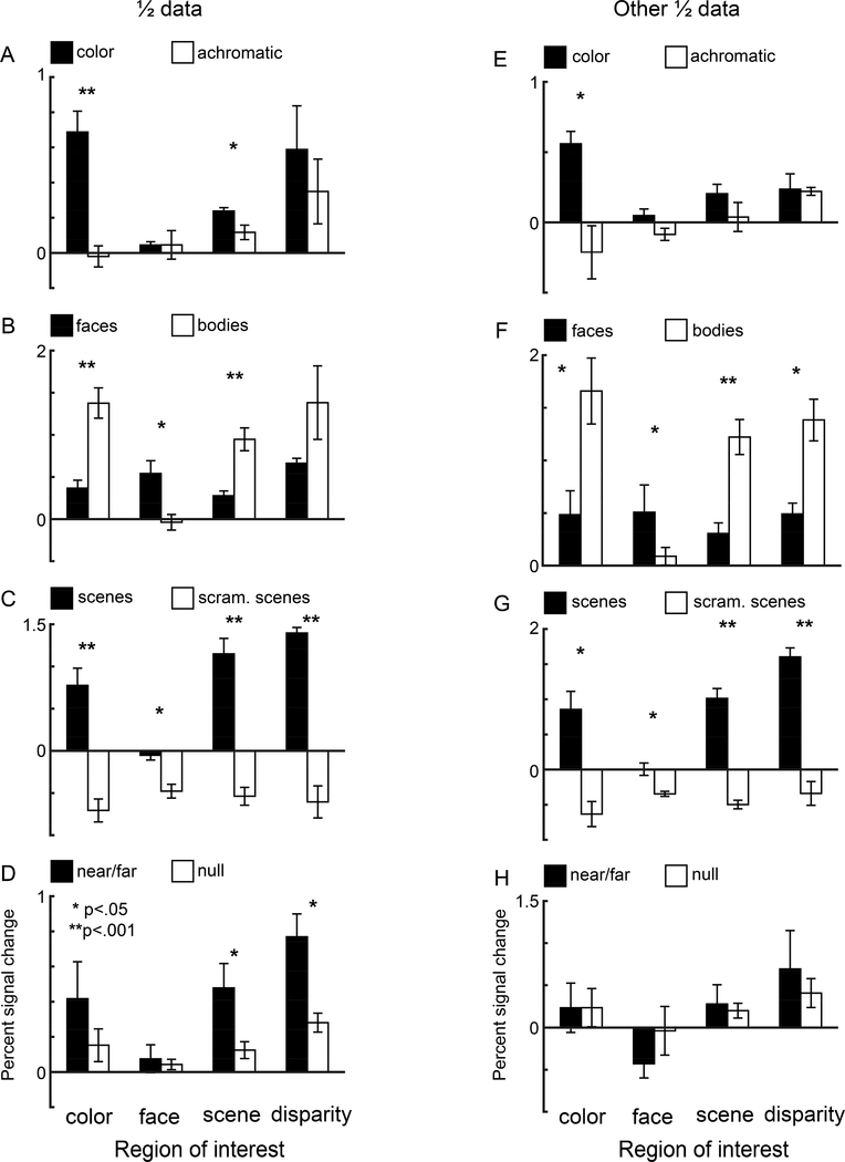 Figure 13.