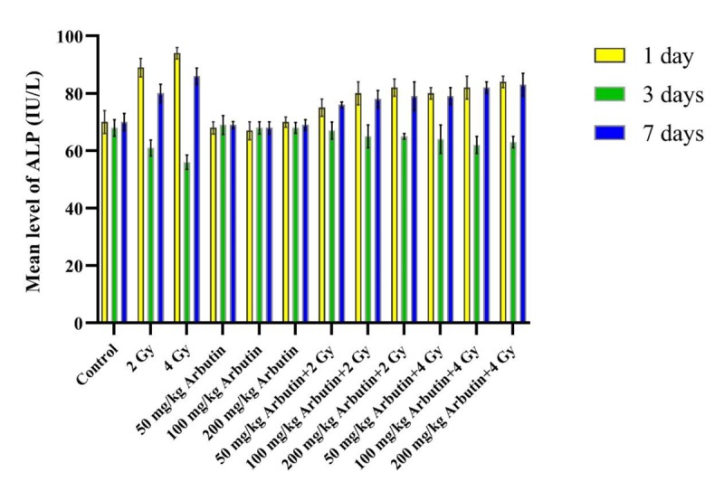 Figure1