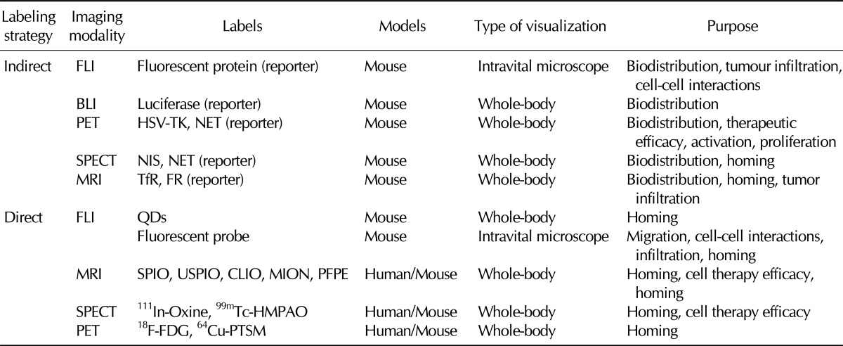 graphic file with name in-12-223-i002.jpg