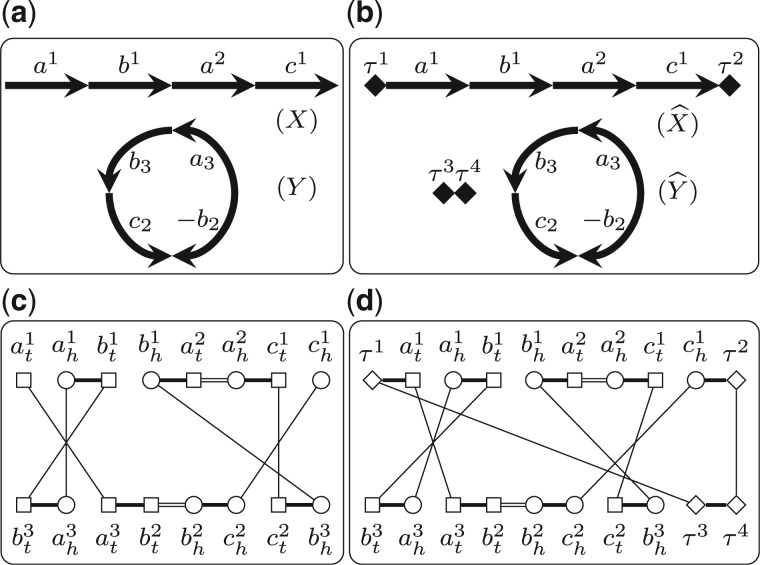 Fig. 2.