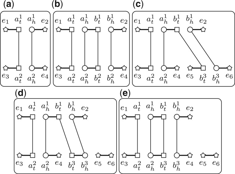 Fig. 3.