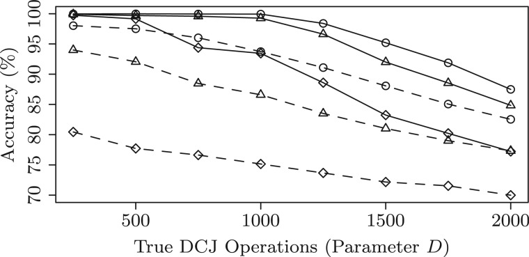 Fig. 10.