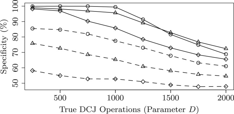 Fig. 9.