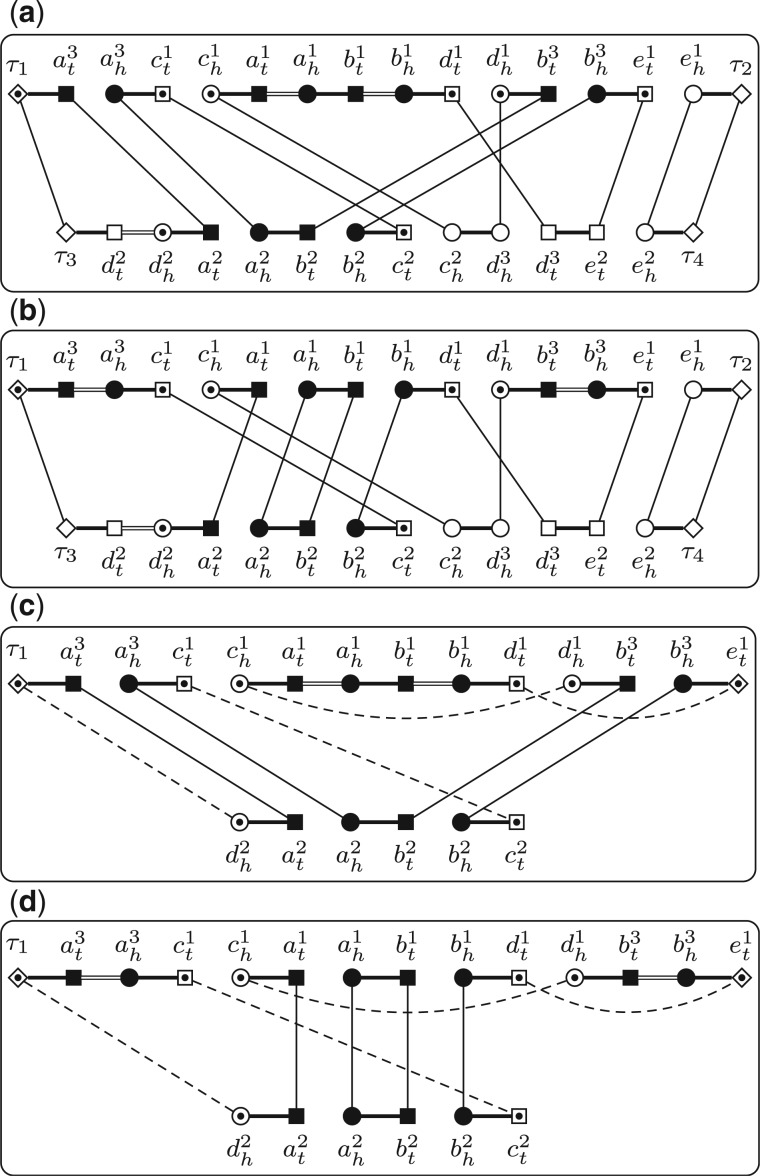 Fig. 4.