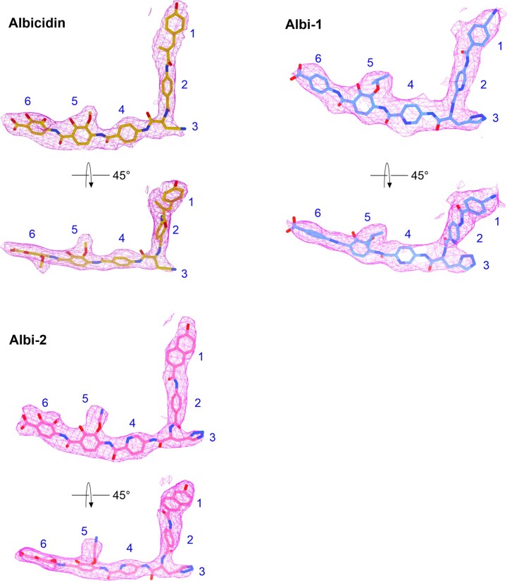 Extended Data Fig. 3