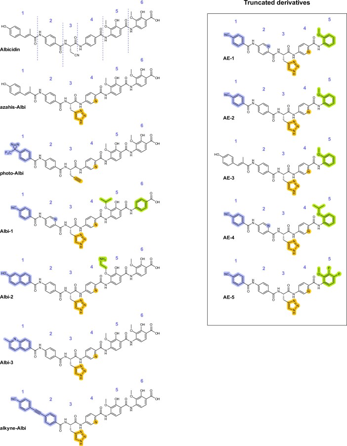 Extended Data Fig. 7