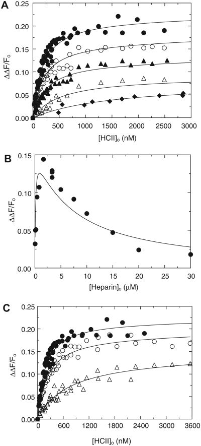 Fig.4