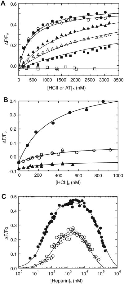 Fig.3