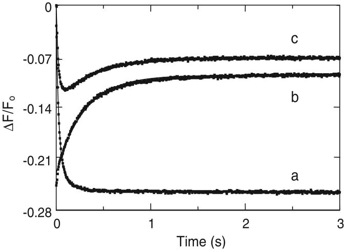 Fig.6