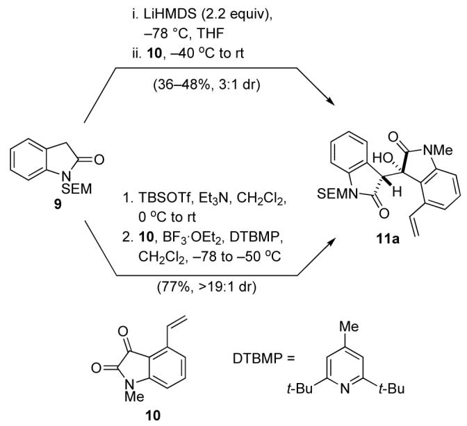 Scheme 2