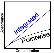 graphic file with name CPHC-20-2748-g018.jpg