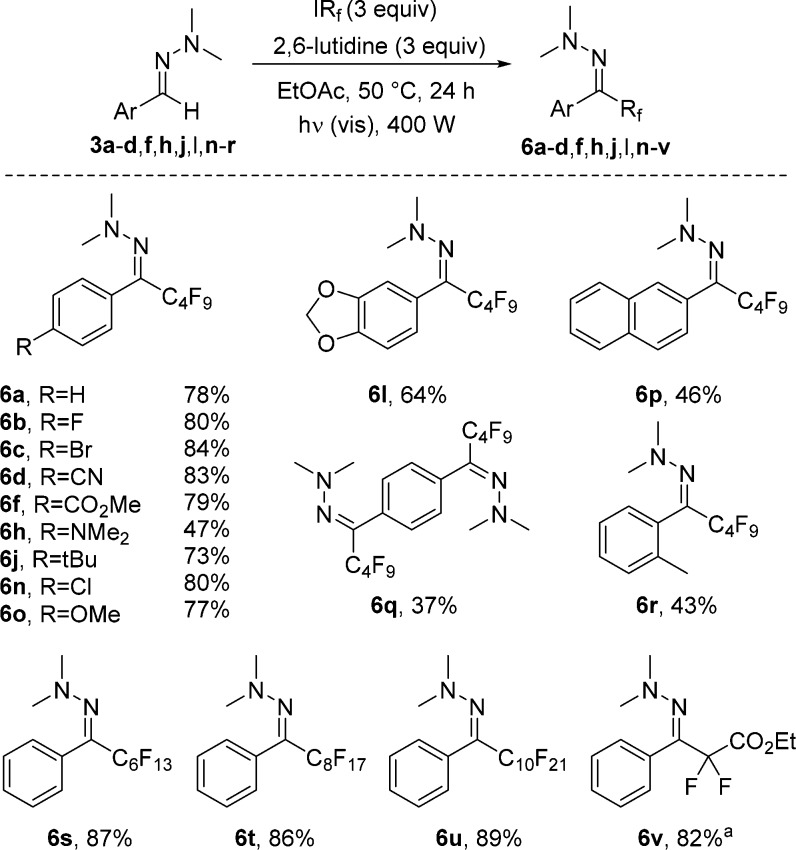 Scheme 3