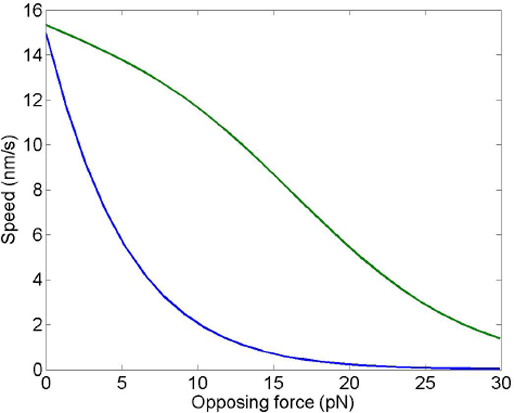 FIG. 5