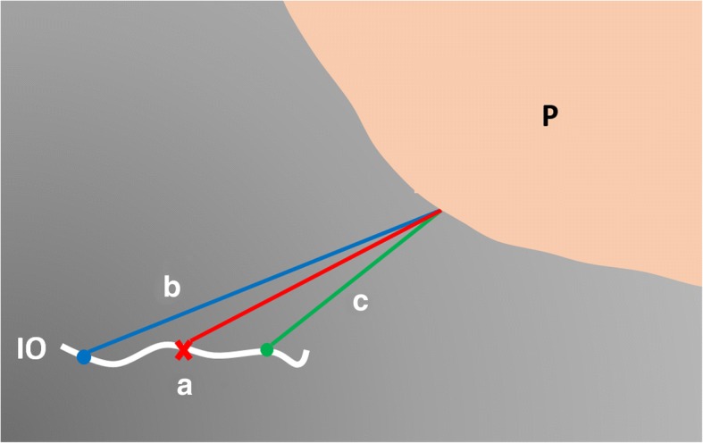 Fig. 9