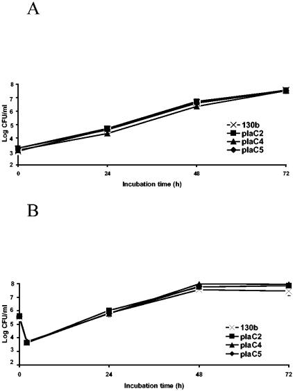 FIG. 8.