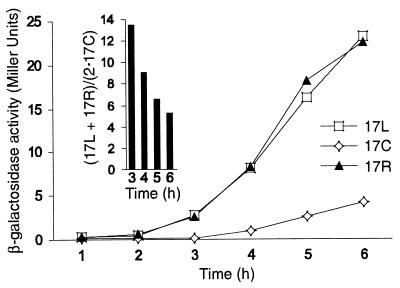 FIG. 8