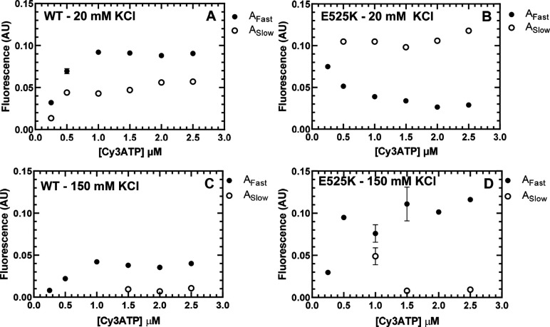 Figure 4—figure supplement 2.