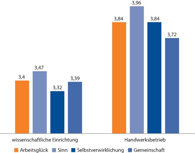 graphic file with name 12176_2020_97_Fig3_HTML.jpg