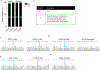 Extended Data Fig. 10 ∣