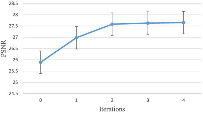 Fig. 8.