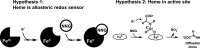 FIG 9