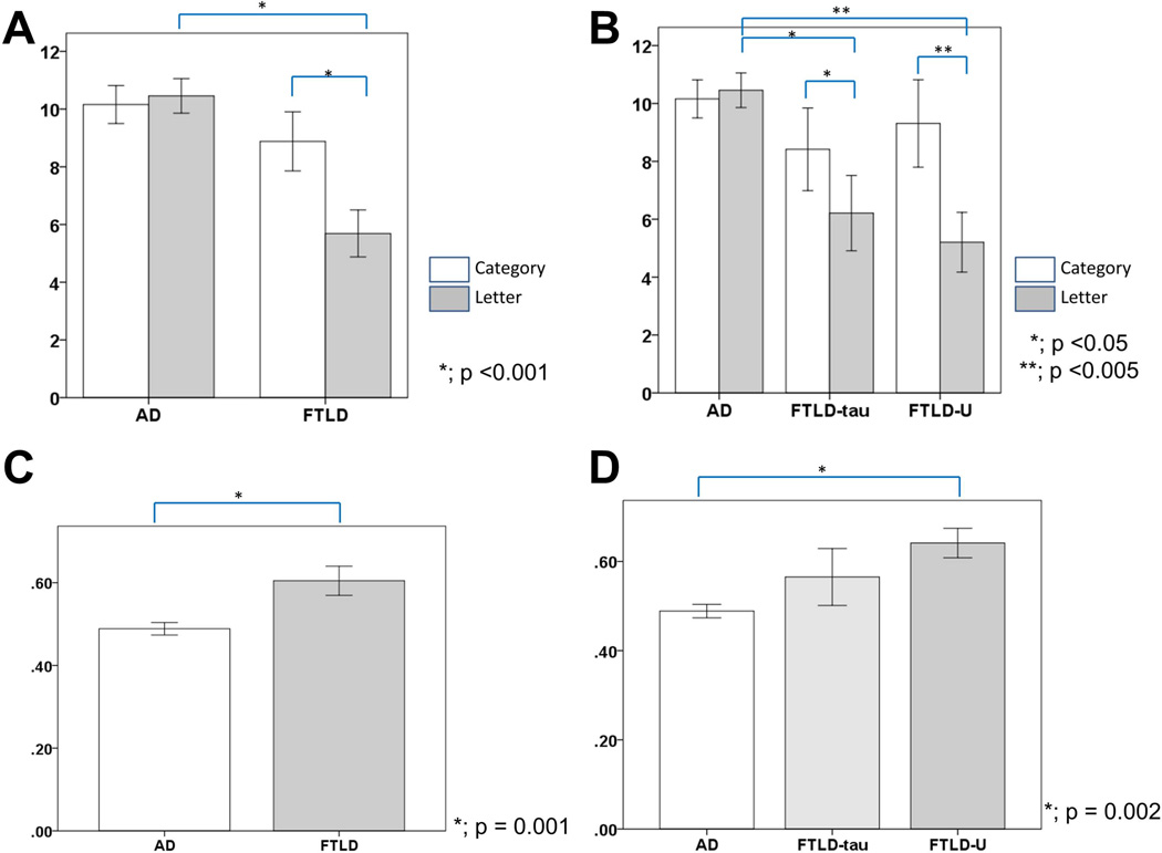 Fig.1