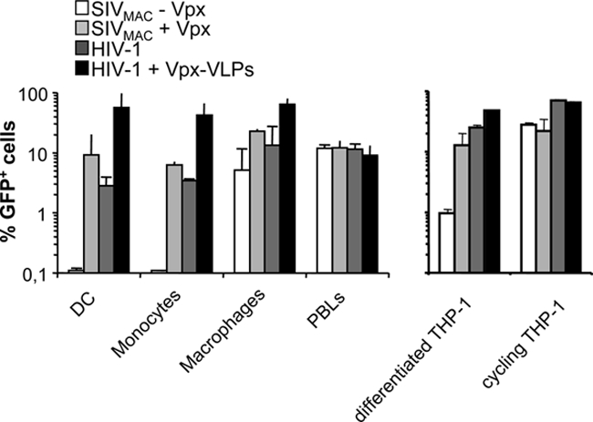 FIG. 2.