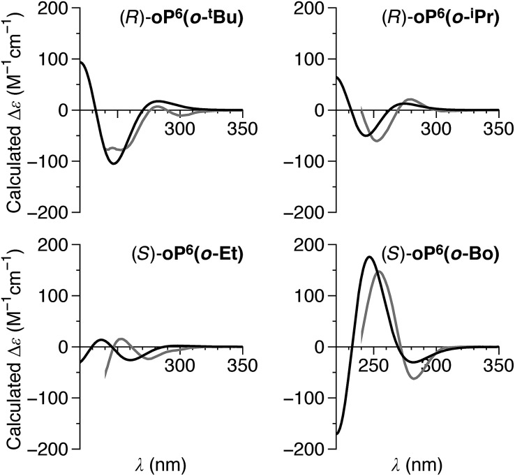 Fig. 12