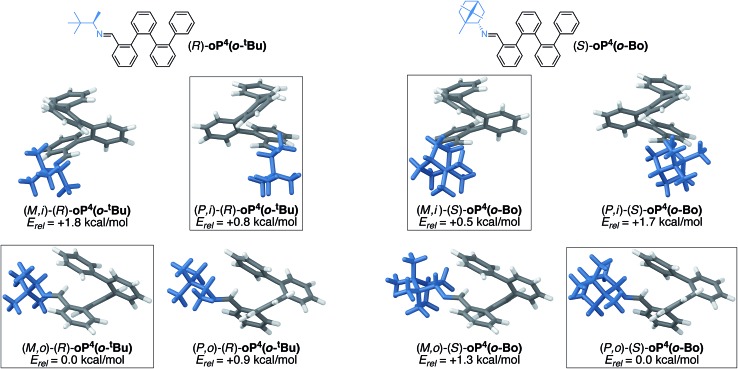 Fig. 13