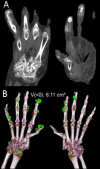 Figure 3.