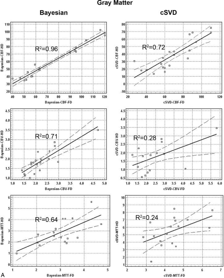 Fig 2.