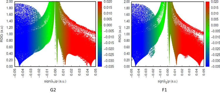 Fig. 11