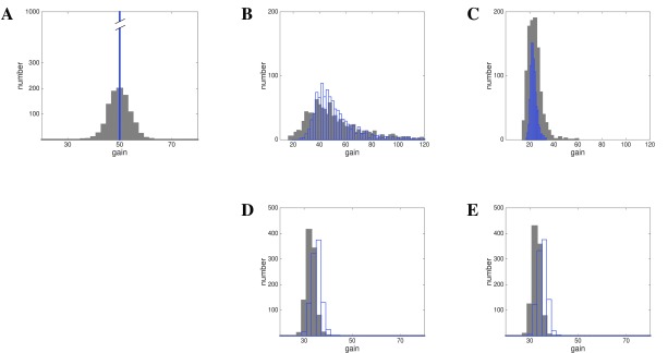 Figure 14. 