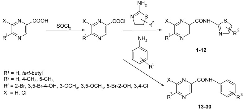 Scheme 1