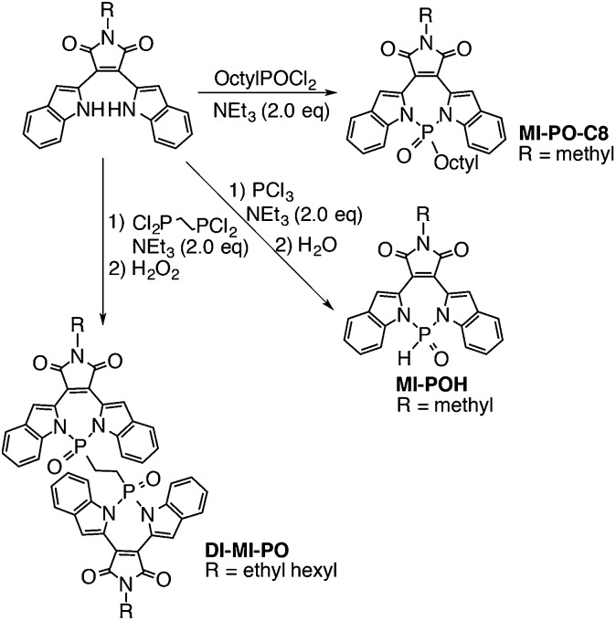 Scheme 2