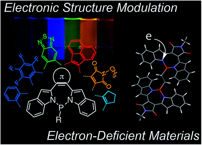 graphic file with name c6sc00519e-ga.jpg