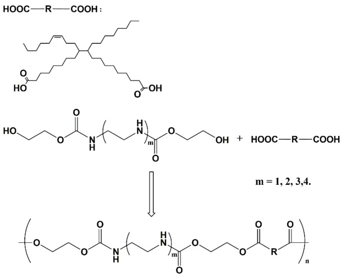 Scheme 3