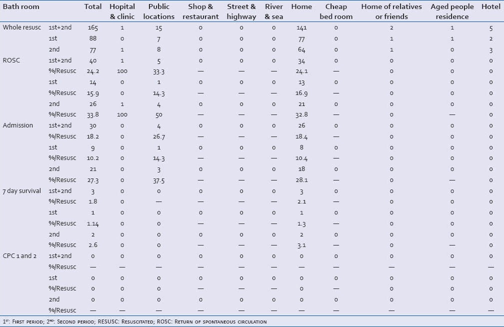 graphic file with name JETS-7-285-g007.jpg