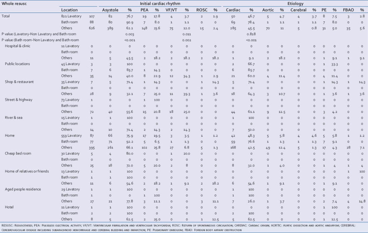 graphic file with name JETS-7-285-g008.jpg