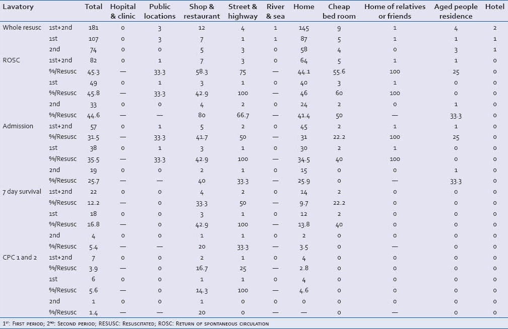 graphic file with name JETS-7-285-g006.jpg