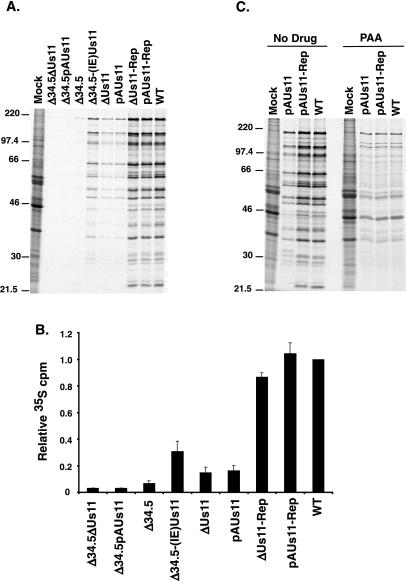 FIG. 4.