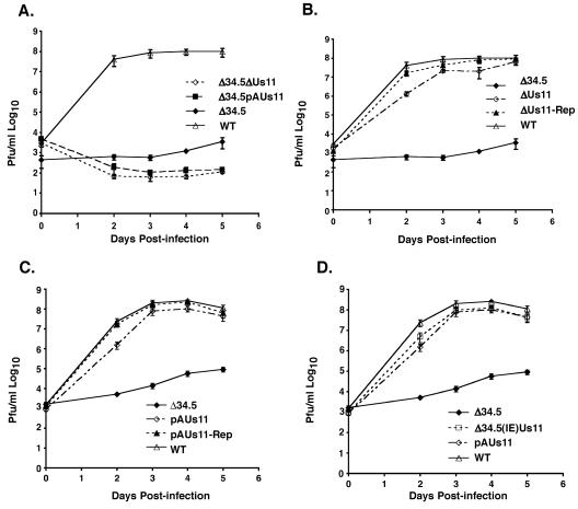 FIG. 7.