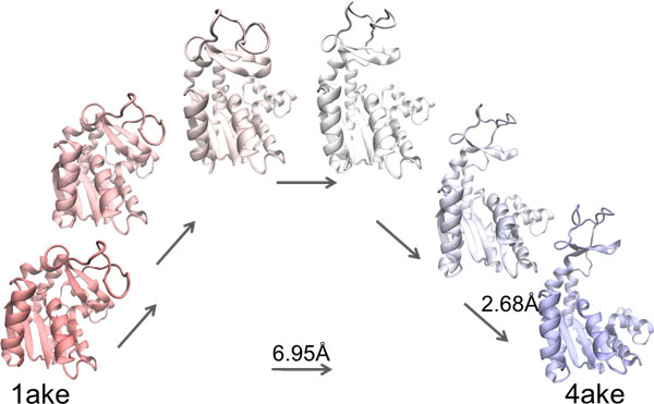 Figure 10